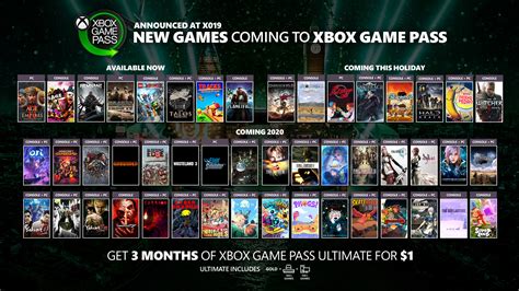 How long can you keep Xbox Game Pass games?